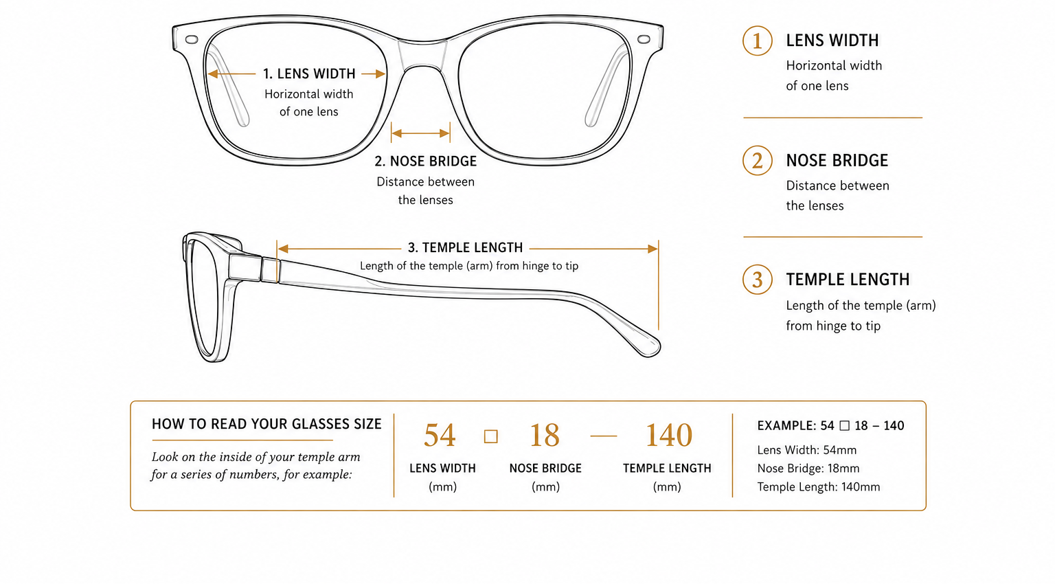 An eyewear size guide infographic showing line drawings of glasses with labeled measurements for lens width, nose bridge, and temple length, plus a reading example at the bottom.